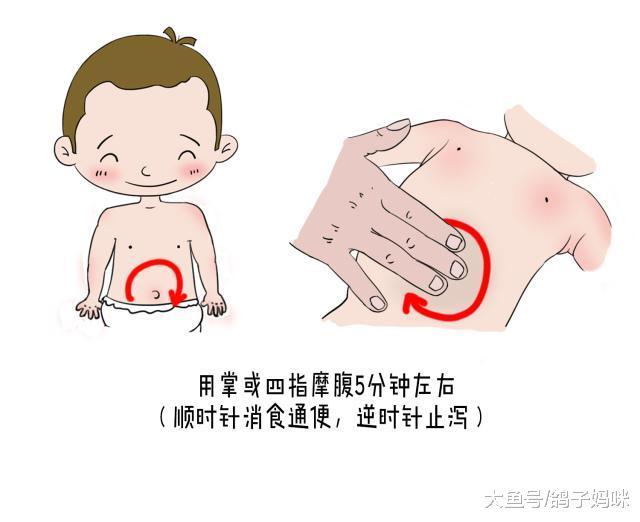 小儿常用的3个推拿方法!