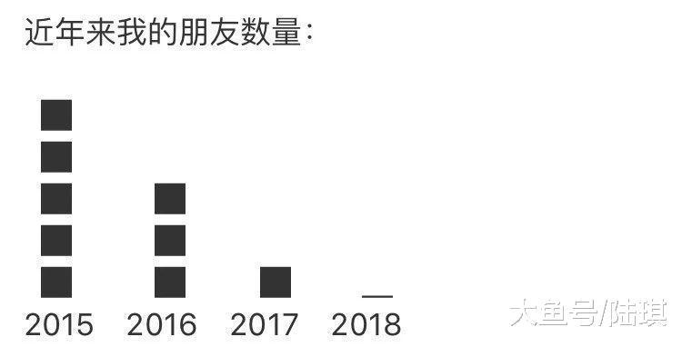 “成年人了, 别只会说随便”: 12条必须了解的社交潜规则
