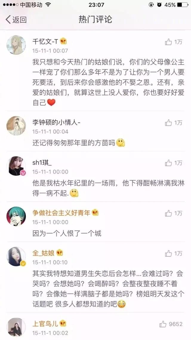 失恋对一个女生来说意味着什么?