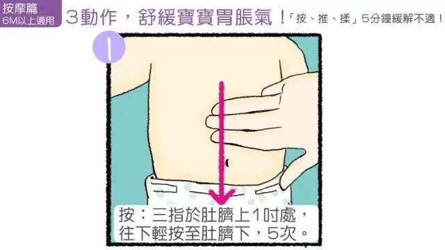 宝宝胃胀气怎么办, 轻松几招教您缓解宝宝胃胀气