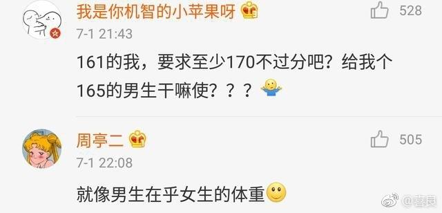 想了解一下, 女生们有多在乎男生的身高