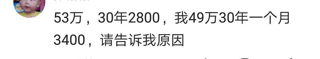 你是房奴吗? 月供多少? 网友: 首付80万, 月供9700