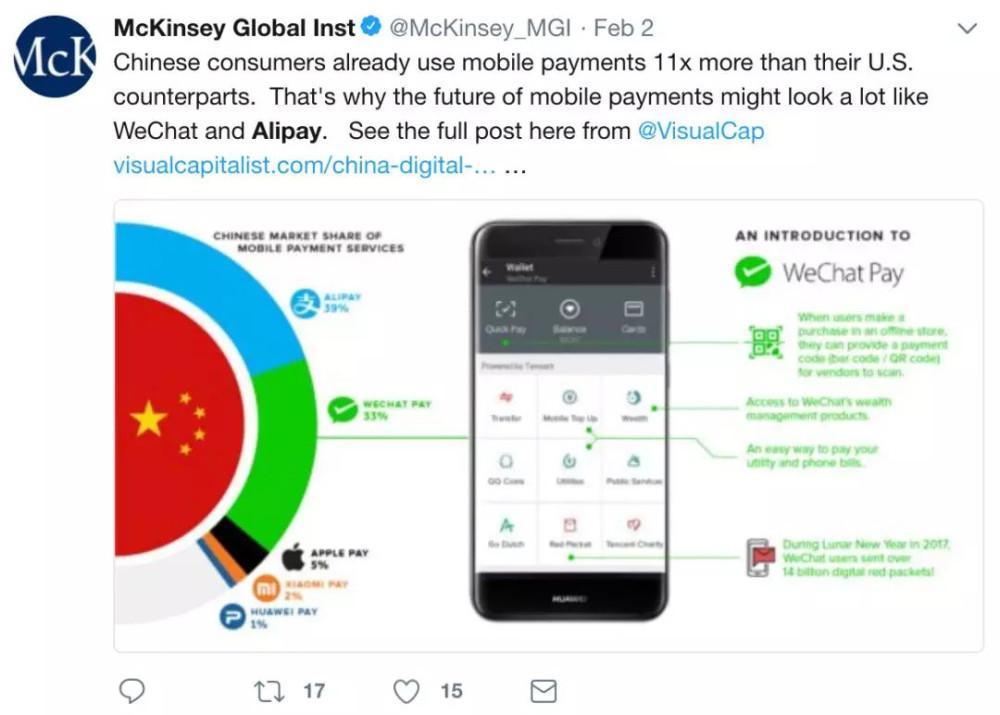老外到底有多羡慕中国人? 原谅我不厚道地笑了!