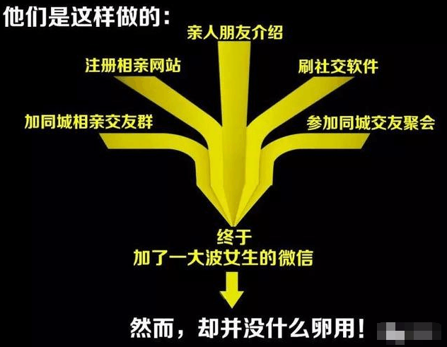 撩妹撩得勤, 不如撩妹撩得巧