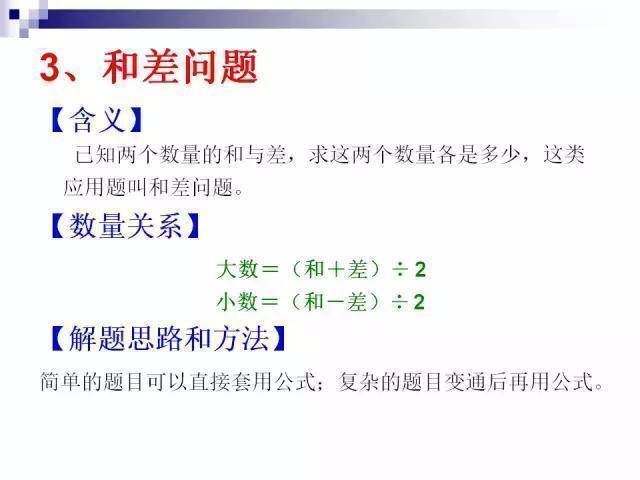 家有小学的孩子赶紧保存! 应用题技巧分享, 对