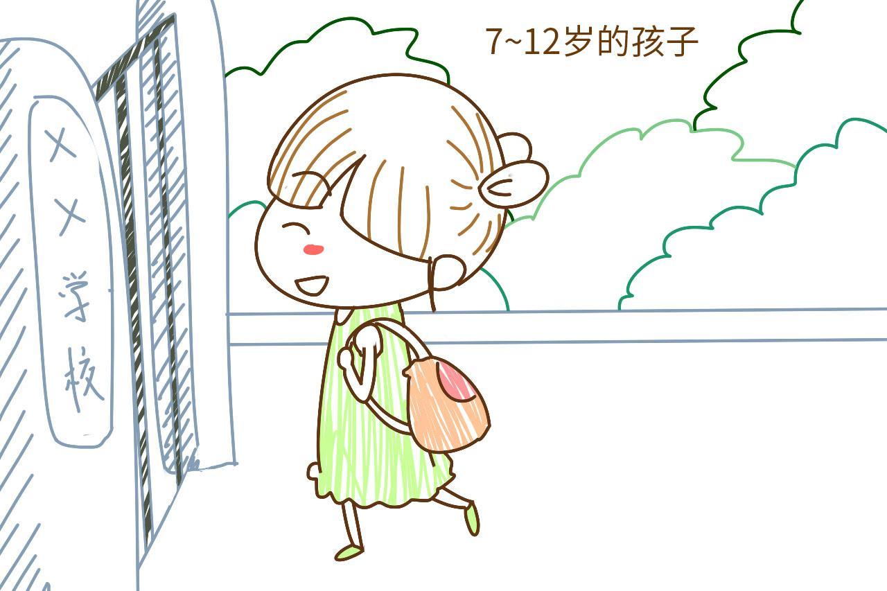 春季猛涨期, 把握宝宝长高的四个黄金期, 让孩子“窜”得更快