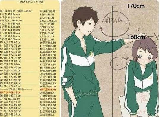 儿童成长期坚持吃这些, 补充营养还能长个, 每个家长都要知道!