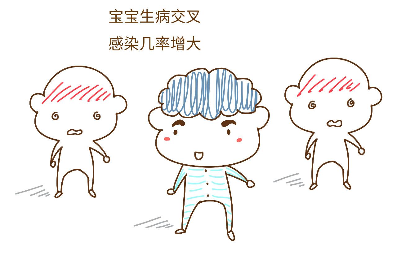 为何宝宝一上幼儿园就生病? 育儿专家: 和这三个原因有关