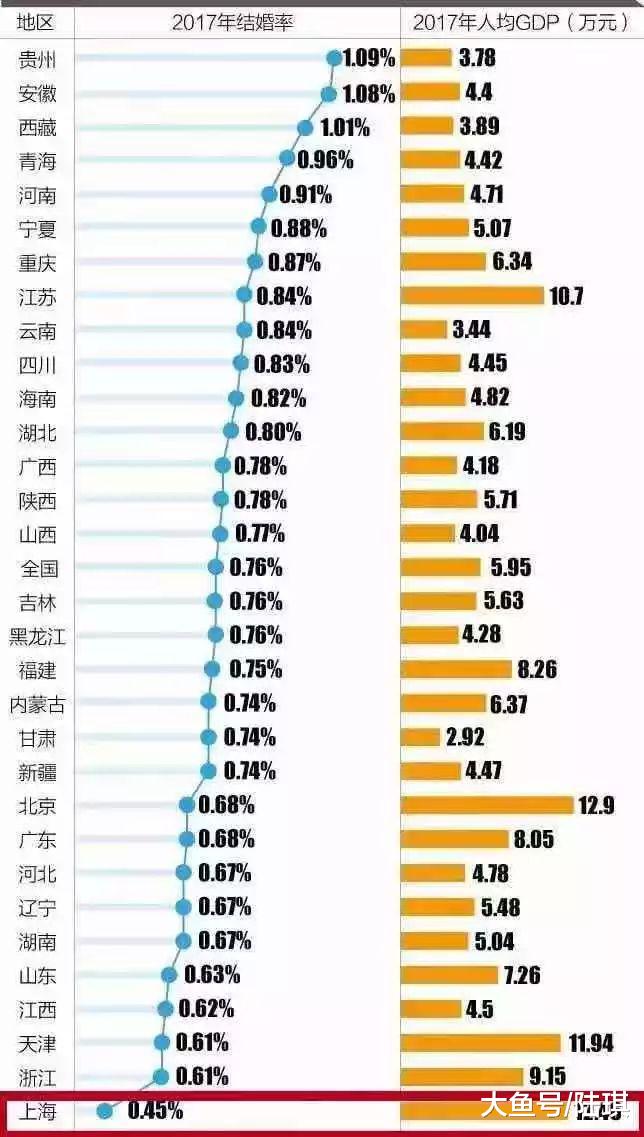 长时间单身的女人, 就意味着混得差吗?