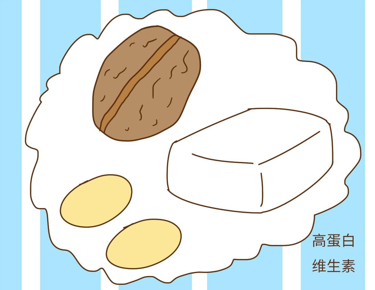 产后胸部变形下垂怎么办? 产前预防和产后保养一个都不能少