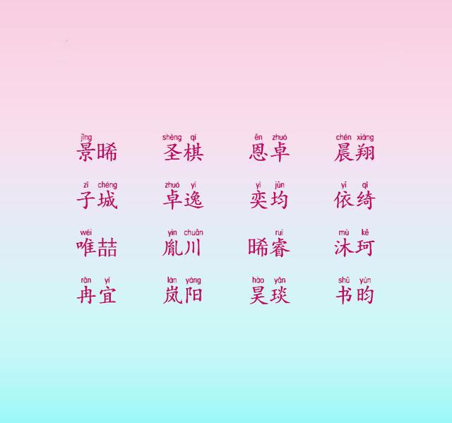 根据古诗词赋为宝宝起名, 独特好听又好记!