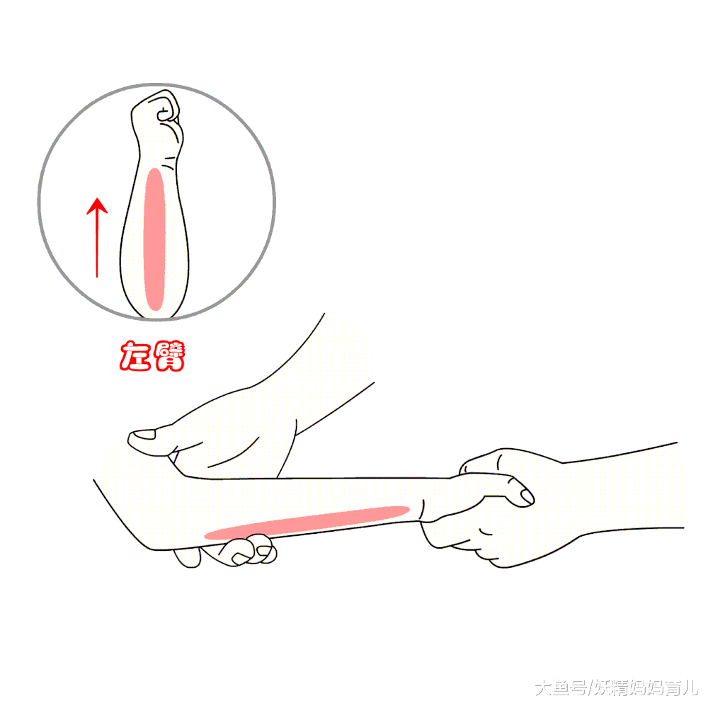 宝宝得了鹅口疮怎么办? 6大穴位按摩缓解宝宝鹅口疮, 试一个好一个