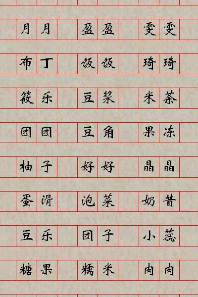 15后宝宝最容易重名的小名, 你家宝宝小名是叫这个吗?