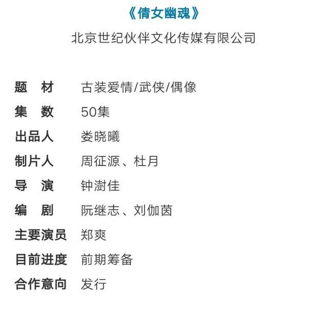 郑爽将接拍《倩女幽魂》, 男主角更让人期待! 网友评论炸锅