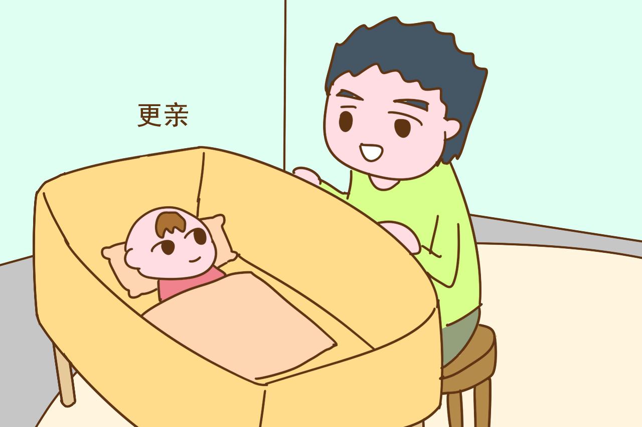 你家孩子是先学会说“爸爸”, 还是“妈妈”? 两者差别真的很大