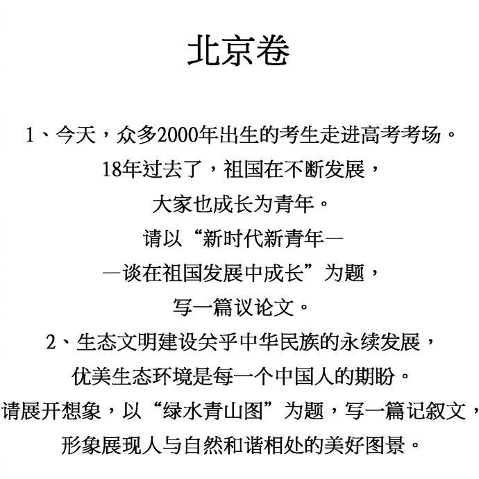 各地高考作文题目都出炉啦, 哪个题目你有思路?
