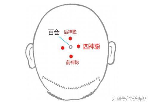 小儿常用的3个推拿方法!