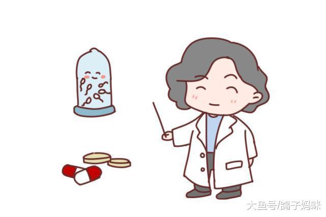 小小避孕环, 避孕里的大学问!
