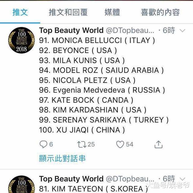 全球百位最美女性榜单揭晓入围, 中国大陆仅迪丽热巴和SNH48许佳琪? 首次进榜的KIKI到底什么来头?