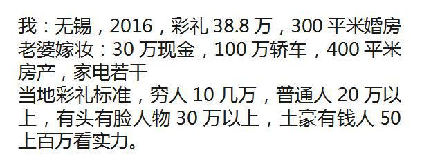 你们当地的婚俗彩礼是多少? 网友: 看完后觉得自己更穷了!