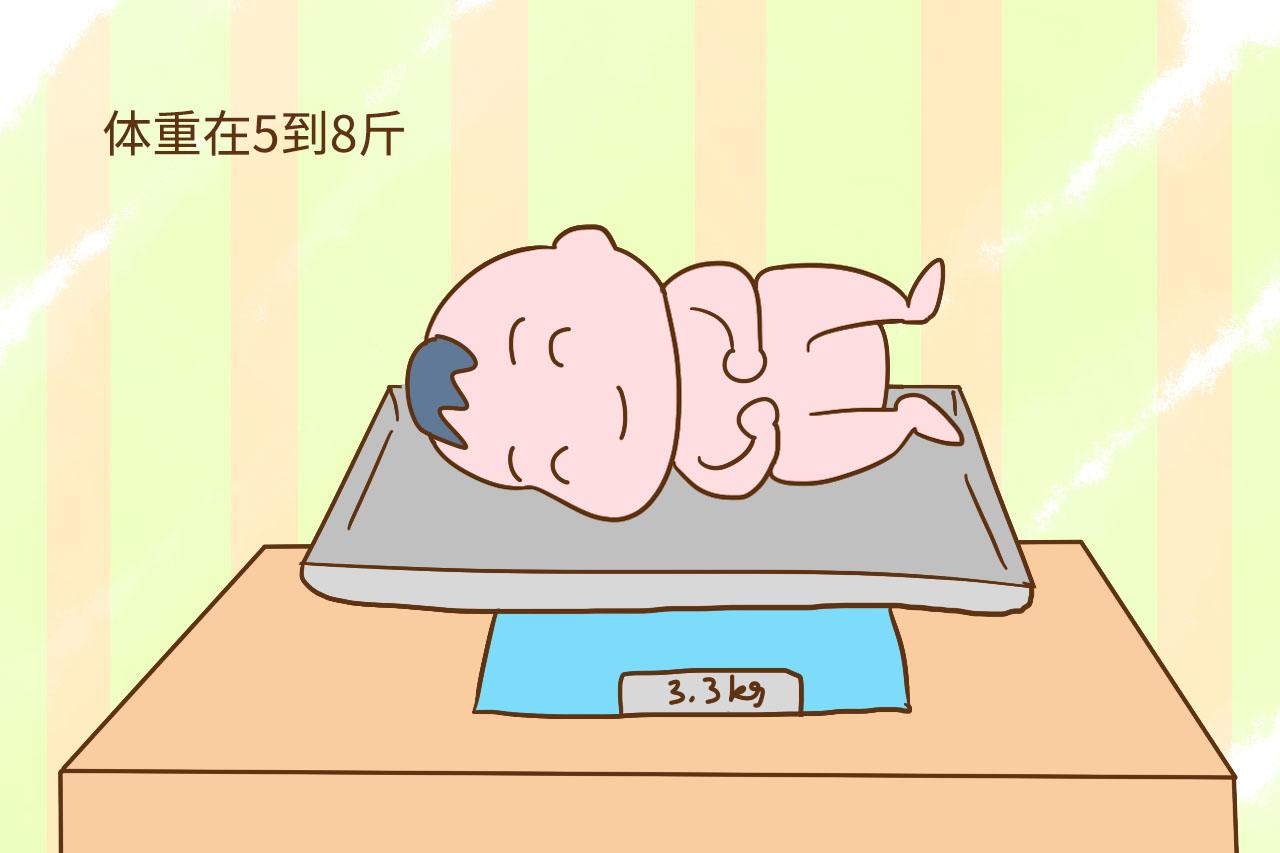 在孕妈肚里待满37周就是足月儿? 可别被骗, 这几点也很重要