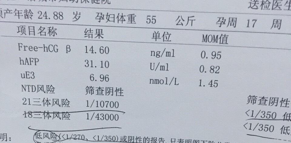 为什么唐氏筛查的结果现在很多都是高危?