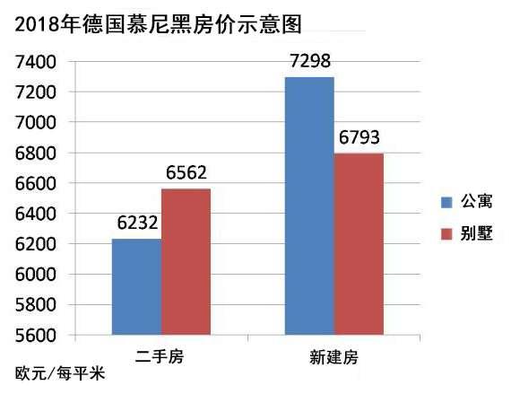 德国城市为什么人口少_二战德国人口图