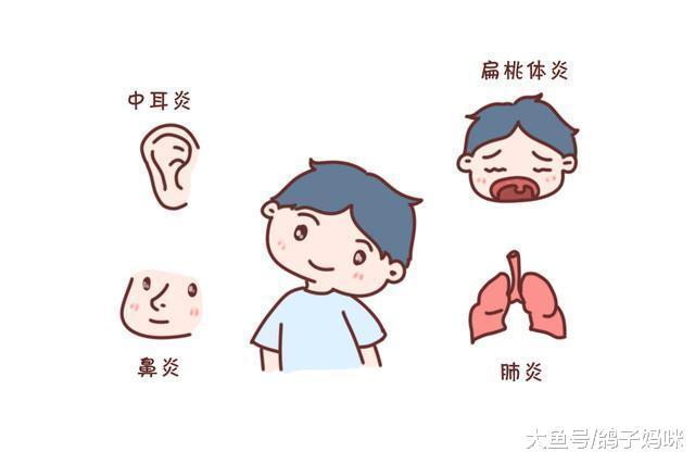 细菌感染发炎, 不能拖! 宝宝吃抗生素, 会不会伤身?