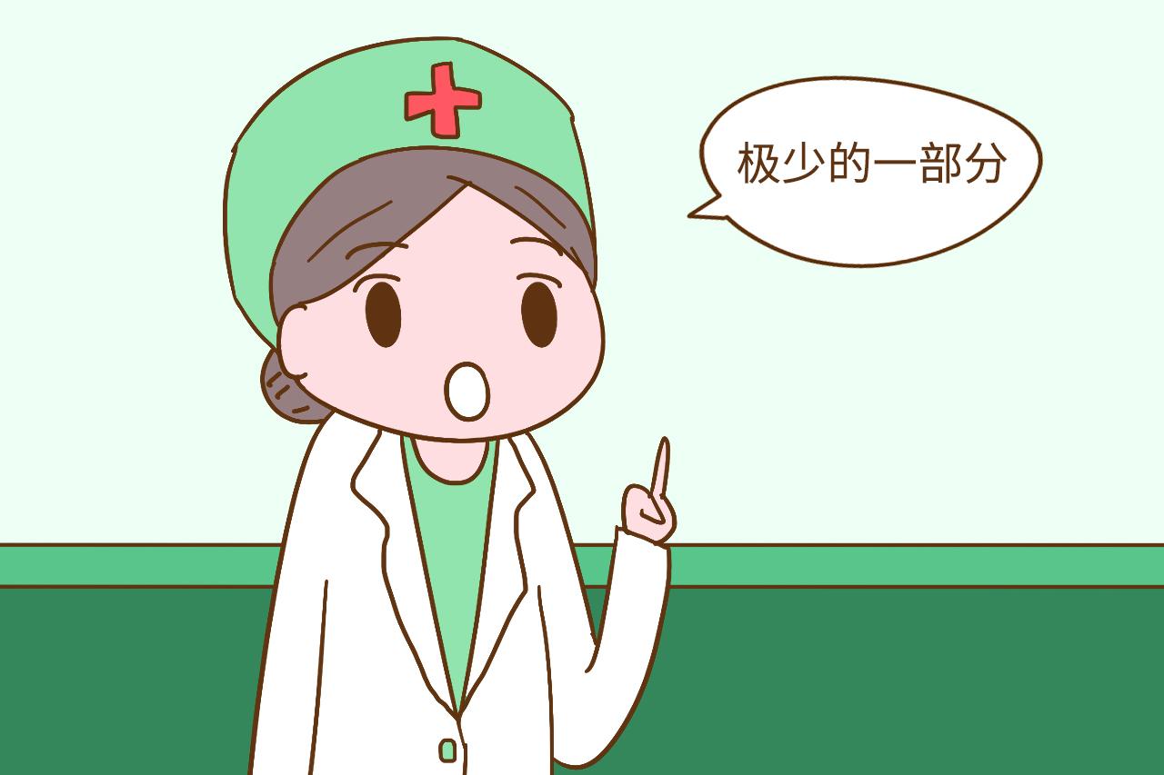 爹高高一个, 娘矮矮一窝, 这个说法到底靠不靠谱?