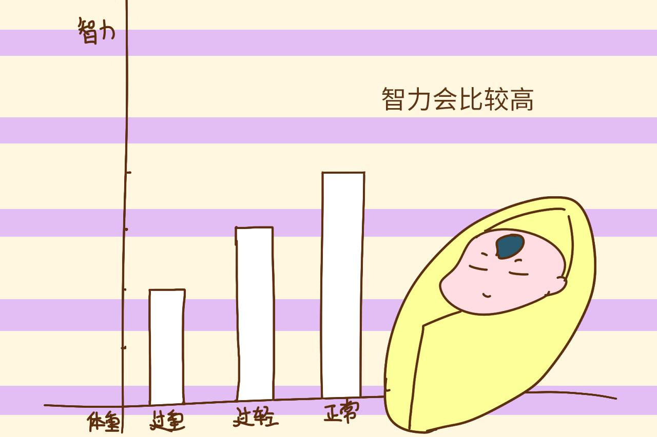 新生儿的体重在这个范围内的体质更好, 更聪明, 你家孩子有多重?