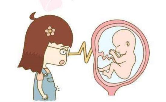 孕囊大小预测生男生女准吗?