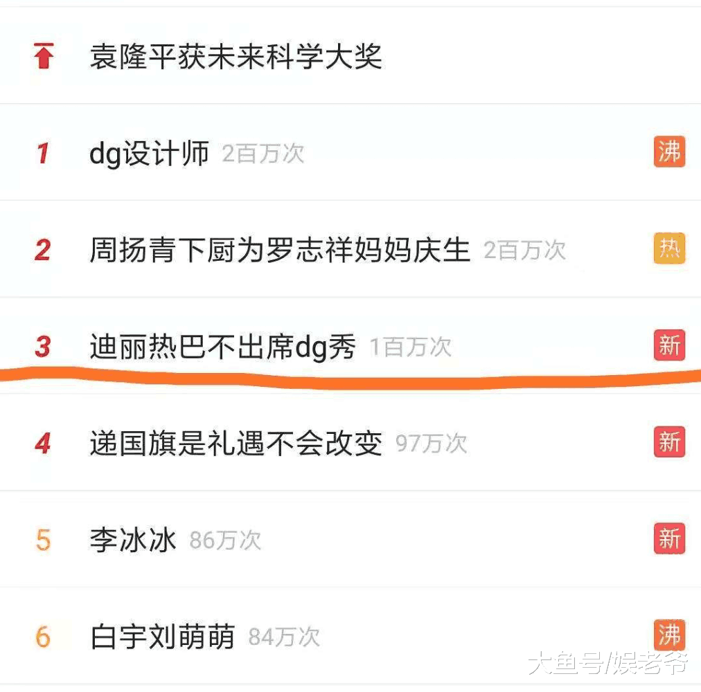 爱国也要被黑? 明星拒绝参加DG大秀都被夸, 只有迪丽热巴被骂?