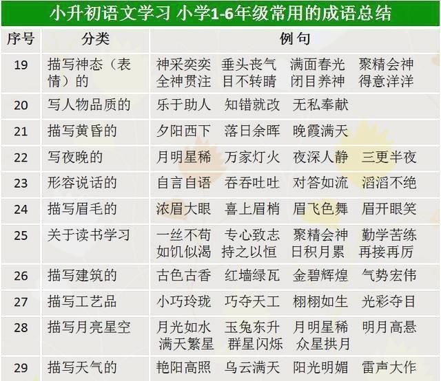 有个成语叫什么词穷_什么词是成语(3)