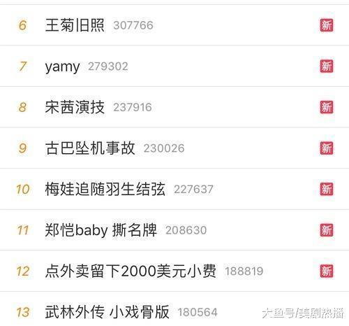 打败杨幂迪丽热巴, 凭借演技完美转身! 努力的人一定会成功!