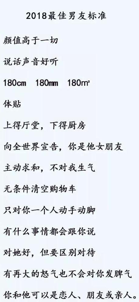 长得帅的男朋友和性格好的男朋友, 你怎么选 ????