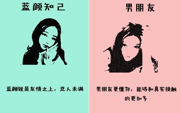 为什么男生都讨厌蓝颜知己