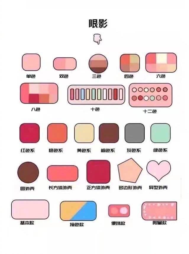 做女人实在太累了, 请珍惜你身边的小仙女! 她们都是会呼吸的人民币