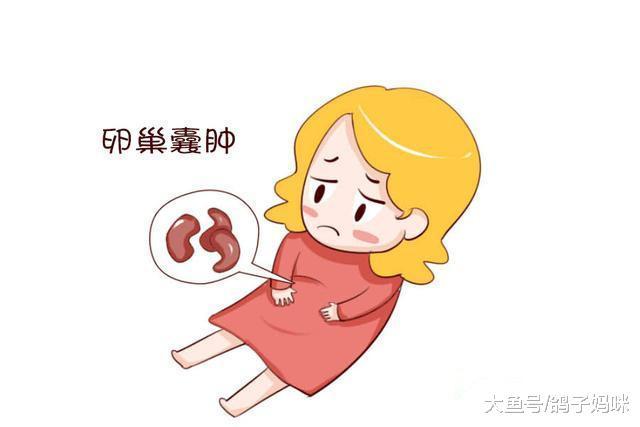 怀孕后发现卵巢囊肿, 有什么方法远离卵巢囊肿!