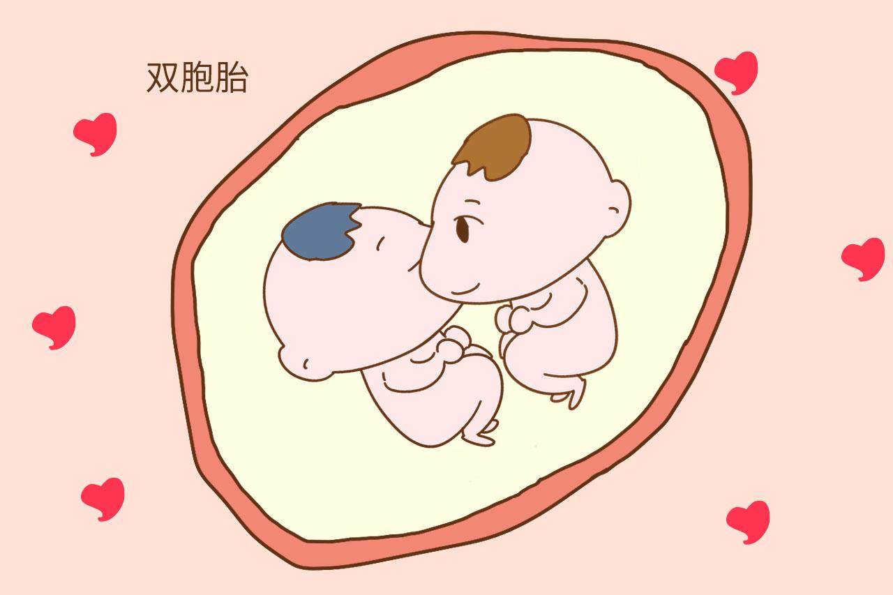 这几种准妈妈, 宝宝可是会提前来, 不要傻傻等着预产期了