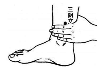 半夜醒后难以入眠? 多半是经络不通! 每天按揉这里, 安睡到天亮!