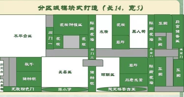 宠妻狂魔, 为妻子打造梦幻花园, 果然是别人家的老公!