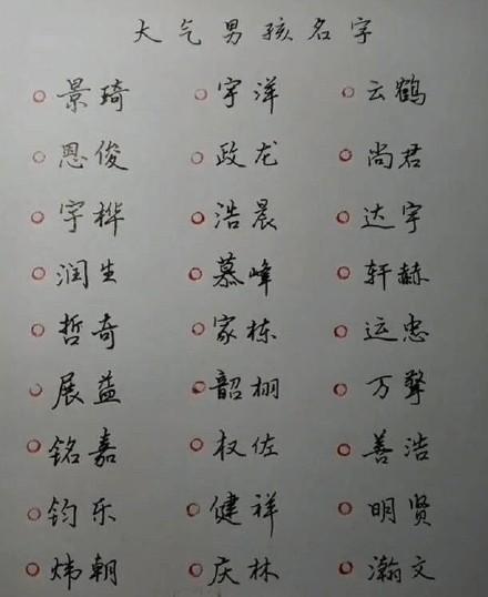 宝宝起名大全, 收藏一个总有一天用得到的