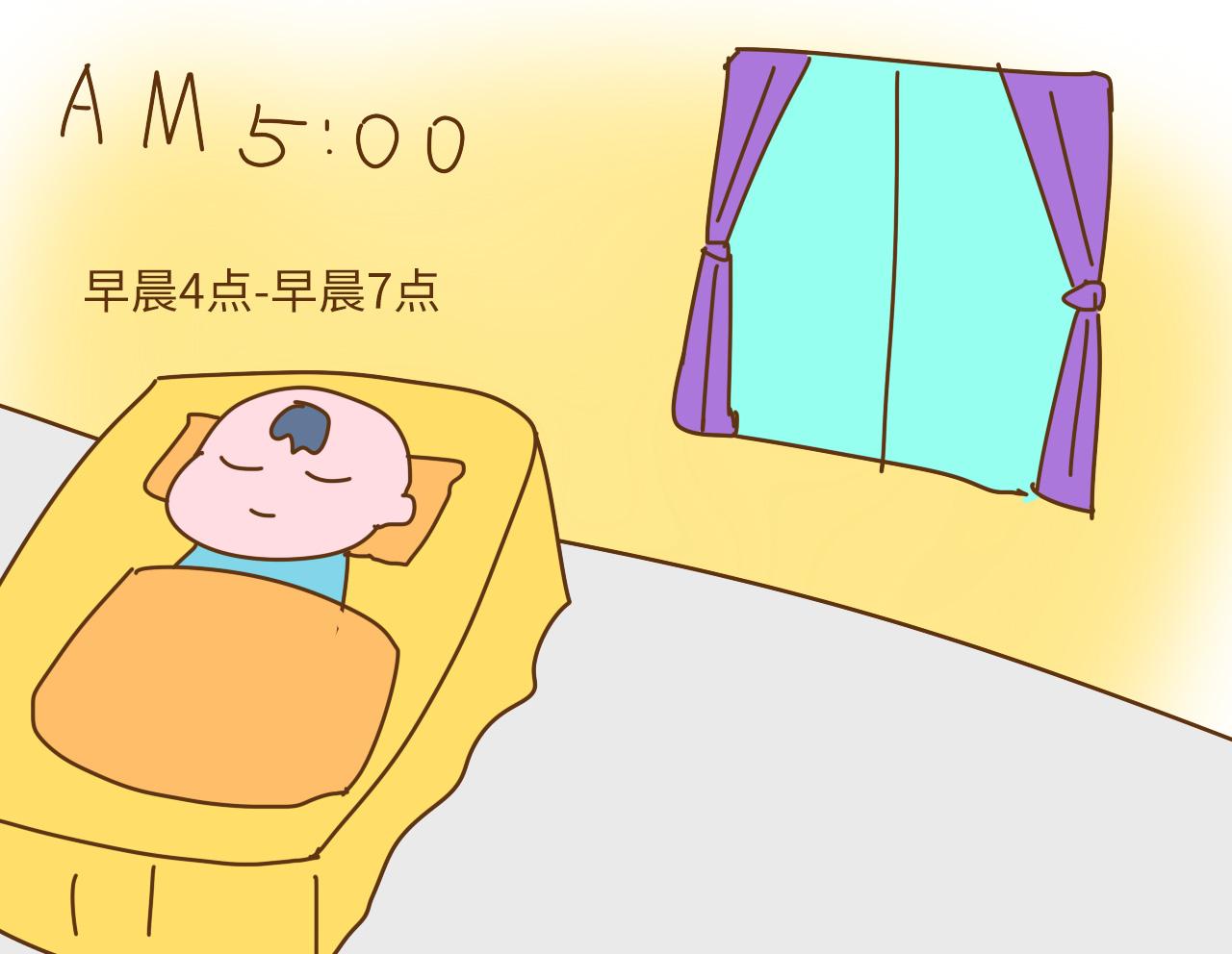 如果你有孩子, 别经常让他这样睡, 以后发育会落后同龄人一大截