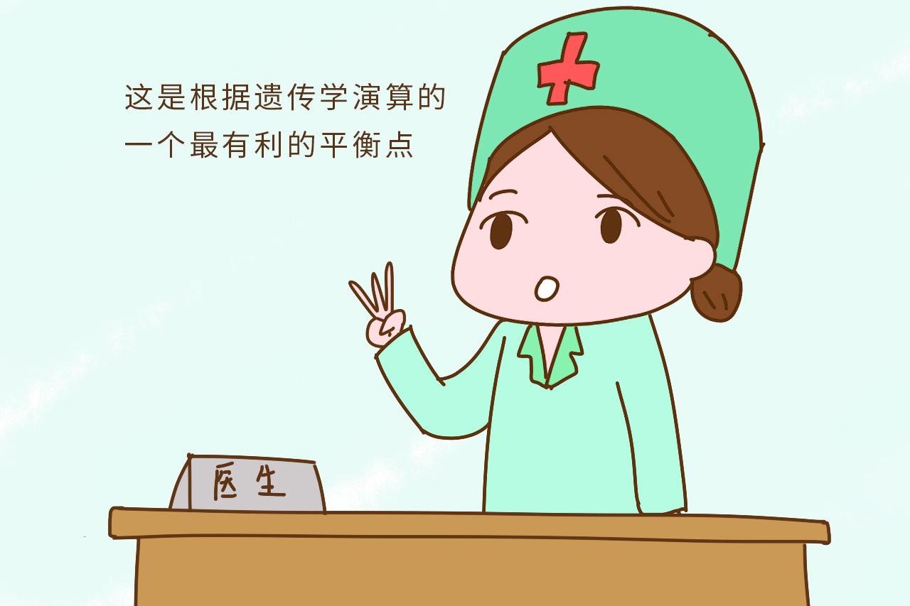 都说近亲结婚会生傻子, 为何古代好多近亲结婚, 生的孩子也没毛病?