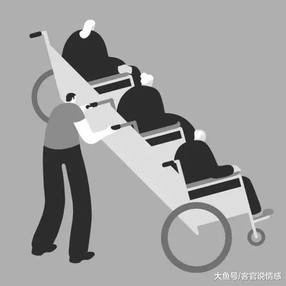一个男人怎么样, 从微信头像就可以看出来