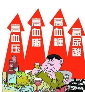 高血压须注意肾脏, 高尿酸血症要引起重视!