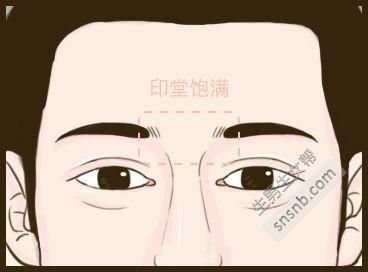 生男生女的 5 大面相特征, 您看准吗?