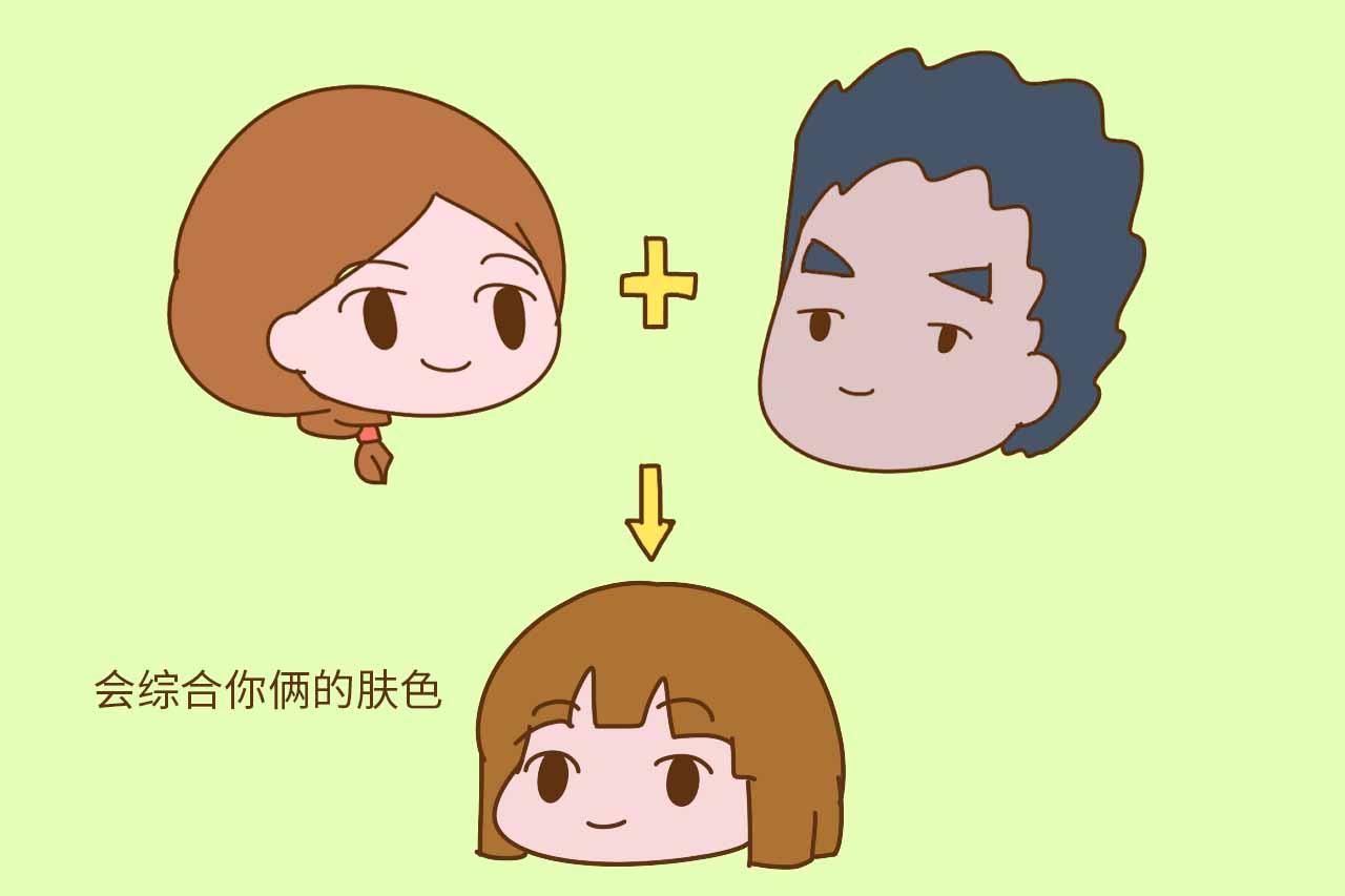 宝宝的长相, 在娘胎里就能知道大概, 父母的这些特征容易传给宝宝