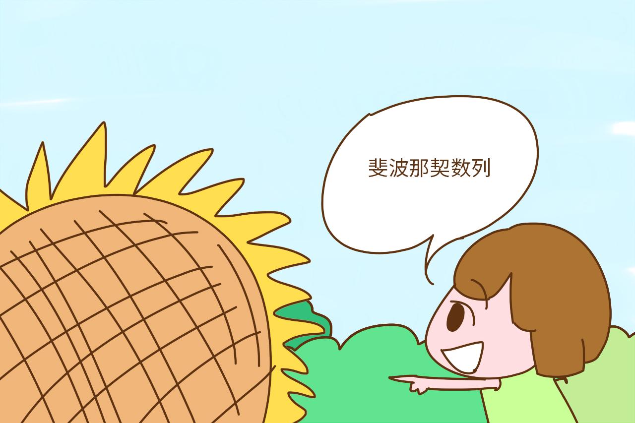 孩子的学习兴趣, 是可以激发出来的, 家长你做对了吗?