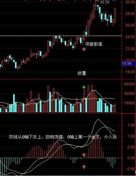 如何选股深度分析 883882aed8d0e89cca8cefdb66274178x444x577x44.jpeg